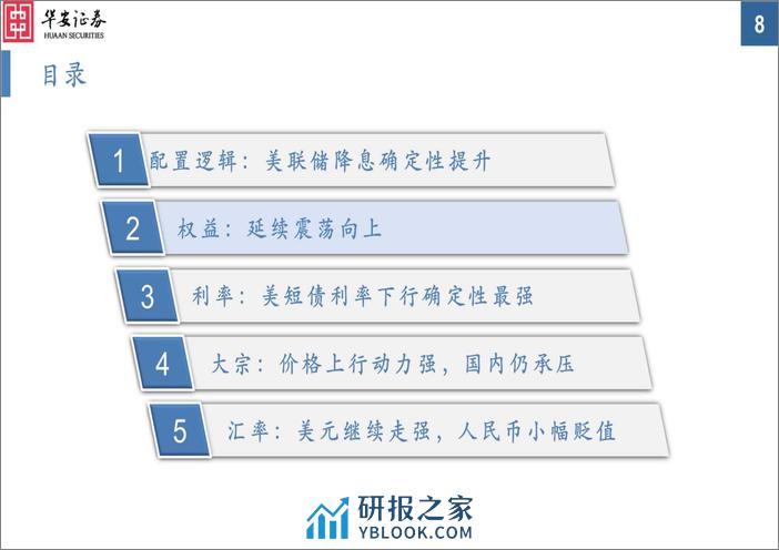 大类资产配置月报第33期：2024年4月，美联储降息确定性提升，超配降息预期受益资产-240401-华安证券-34页 - 第8页预览图