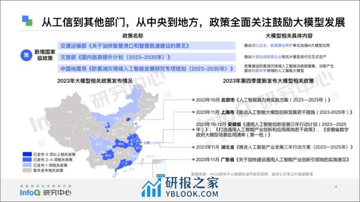 中国大模型季度监测报告（2023年第四季度）-37页 - 第4页预览图