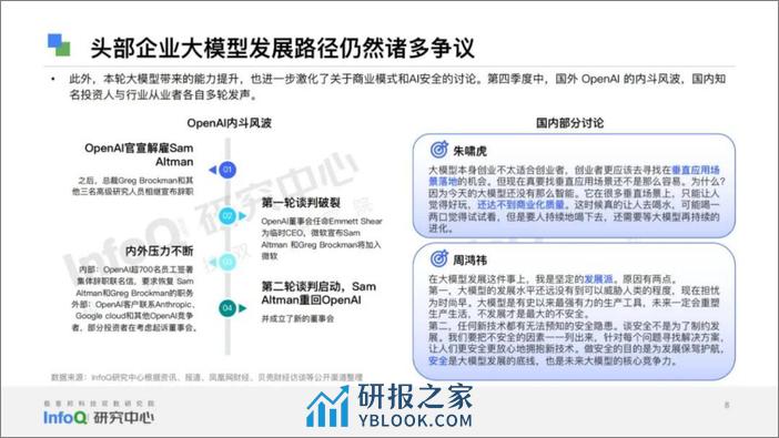 中国大模型季度监测报告（2023年第四季度）-37页 - 第8页预览图