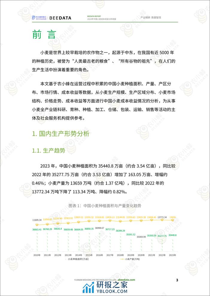 2024年中国小麦成本收益分析简报-19页 - 第5页预览图