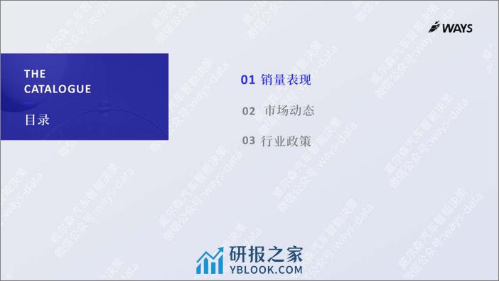 2023年12月份新能源汽车行业月报-26页 - 第2页预览图