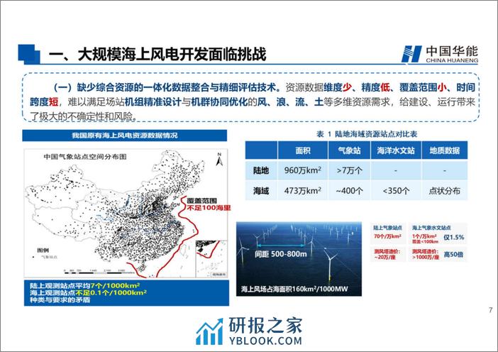 中国华能：大规模海上风电协同开发技术进展 - 第7页预览图