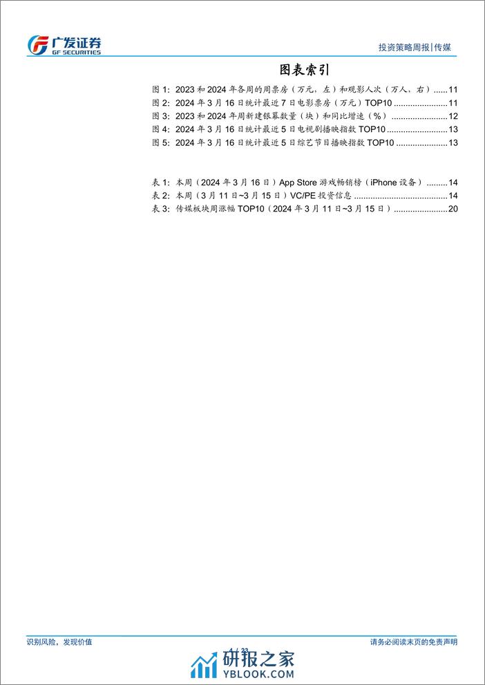 互联网传媒行业：Sora有望今年内公开发布，关注一季报绩优公司和AI边际变化-240317-广发证券-23页 - 第3页预览图