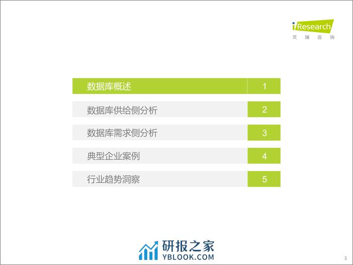 艾瑞咨询：2022年中国数据库研究报告 - 第3页预览图