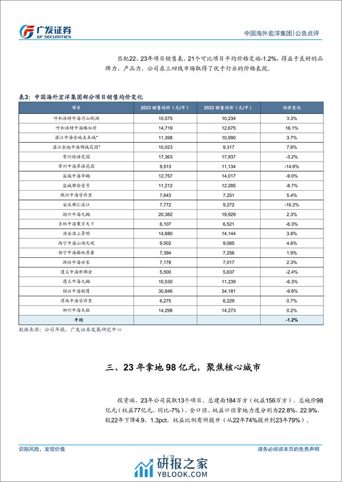 中国海外宏洋集团(00081.HK)利润率承压，减值压力下降-240404-广发证券-13页 - 第5页预览图