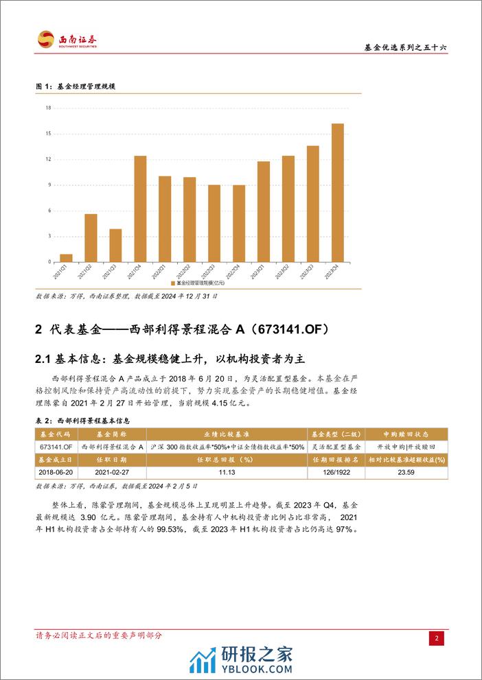 基金优选系列之五十六：西部利得景程：科技为舵，尊重周期，构建胜率赔率性价比框架-20240224-西南证券-24页 - 第6页预览图