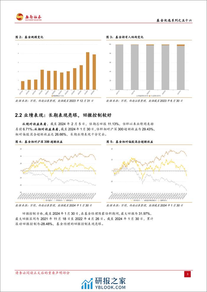 基金优选系列之五十六：西部利得景程：科技为舵，尊重周期，构建胜率赔率性价比框架-20240224-西南证券-24页 - 第7页预览图