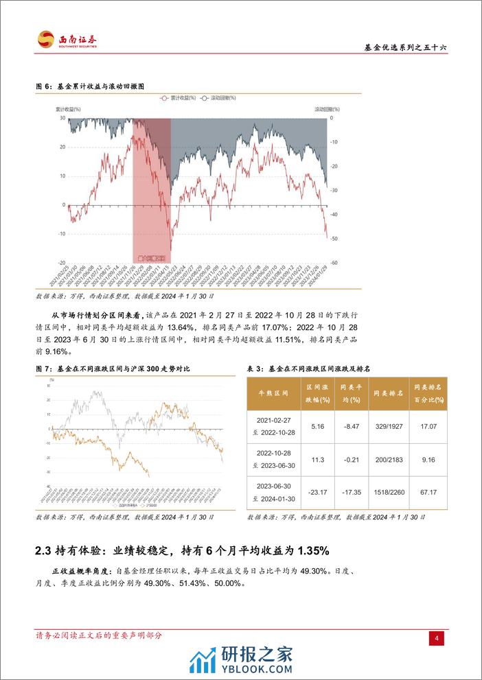 基金优选系列之五十六：西部利得景程：科技为舵，尊重周期，构建胜率赔率性价比框架-20240224-西南证券-24页 - 第8页预览图