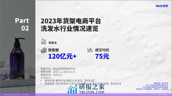 任拓行业快速报告-洗发水-20页 - 第3页预览图