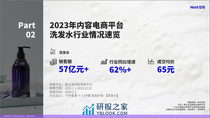 任拓行业快速报告-洗发水-20页 - 第8页预览图