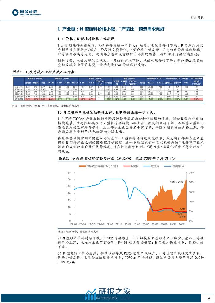 光伏行业月度跟踪：N型硅料价格小涨，“产装比”预示需求向好-20240206-国金证券-19页 - 第4页预览图