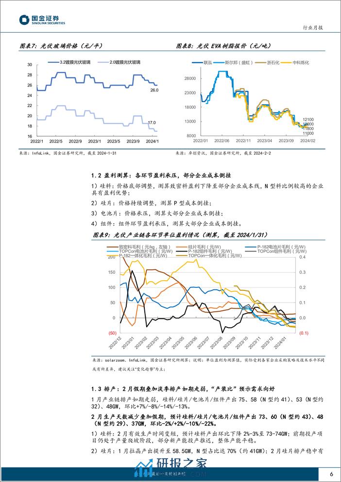 光伏行业月度跟踪：N型硅料价格小涨，“产装比”预示需求向好-20240206-国金证券-19页 - 第6页预览图