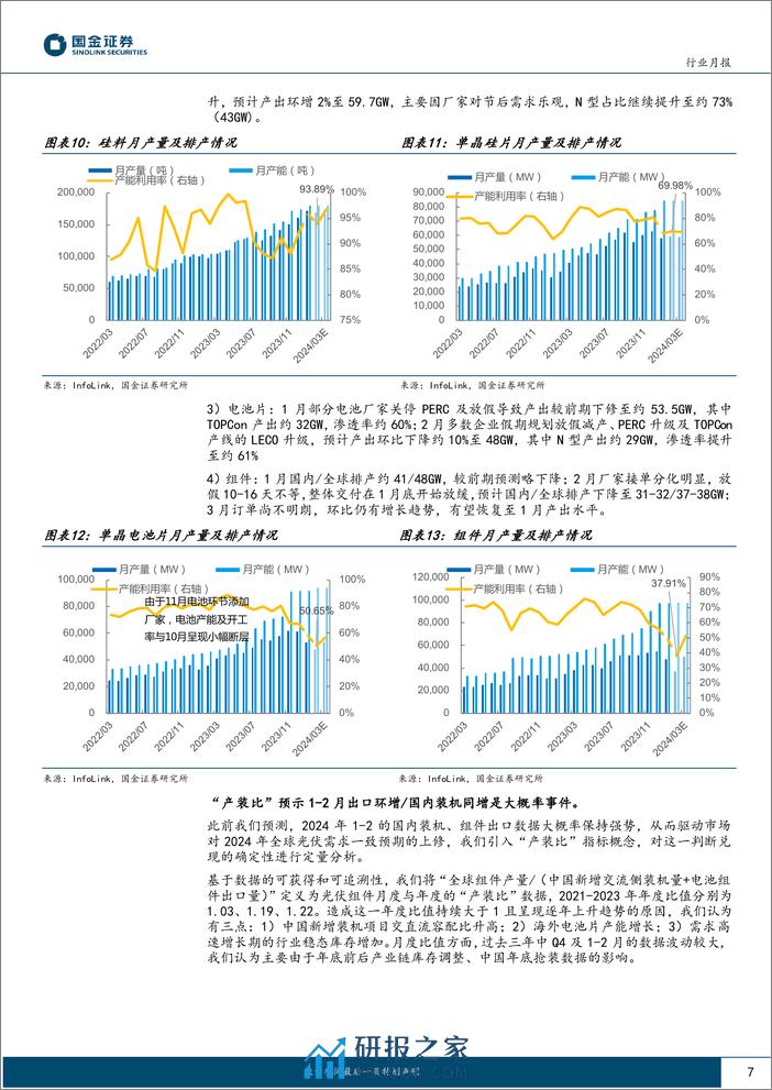 光伏行业月度跟踪：N型硅料价格小涨，“产装比”预示需求向好-20240206-国金证券-19页 - 第7页预览图