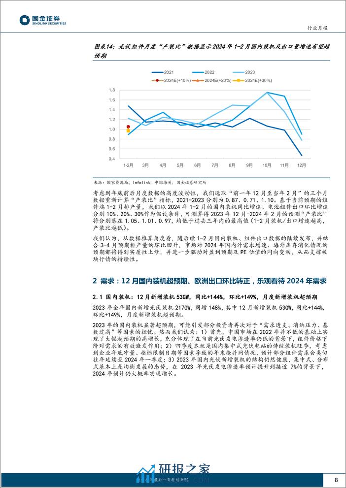 光伏行业月度跟踪：N型硅料价格小涨，“产装比”预示需求向好-20240206-国金证券-19页 - 第8页预览图