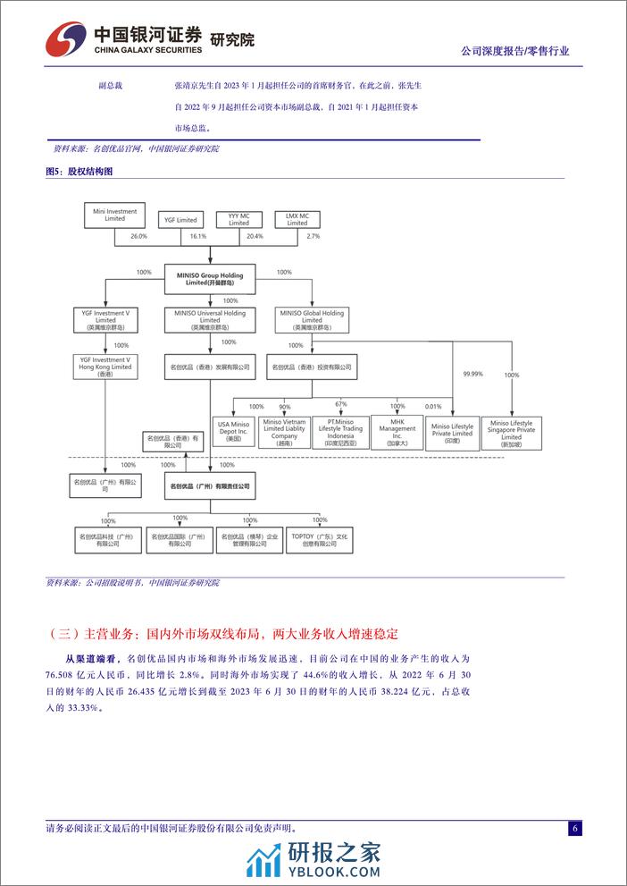 名创优品：打造国产制造的极致性价比，满足兴趣消费的优质零售商-银河证券 - 第6页预览图