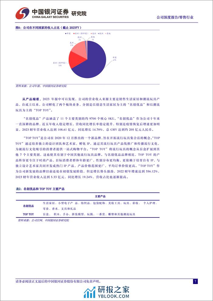 名创优品：打造国产制造的极致性价比，满足兴趣消费的优质零售商-银河证券 - 第7页预览图