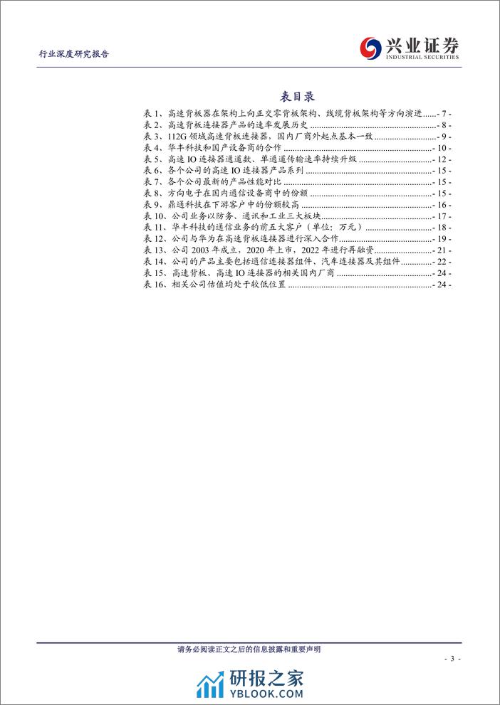 通信行业：高速连接器如何受益于AI？-240314-兴业证券-25页 - 第2页预览图