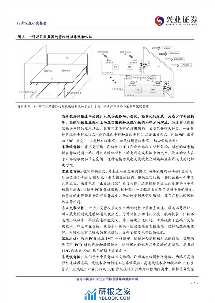 通信行业：高速连接器如何受益于AI？-240314-兴业证券-25页 - 第4页预览图