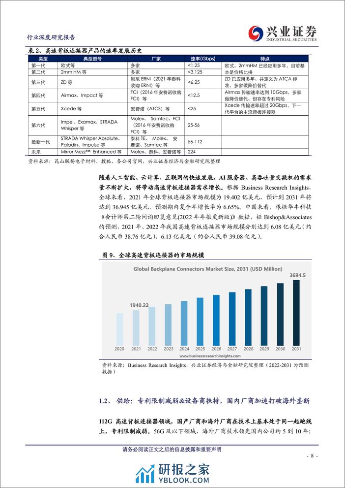 通信行业：高速连接器如何受益于AI？-240314-兴业证券-25页 - 第7页预览图