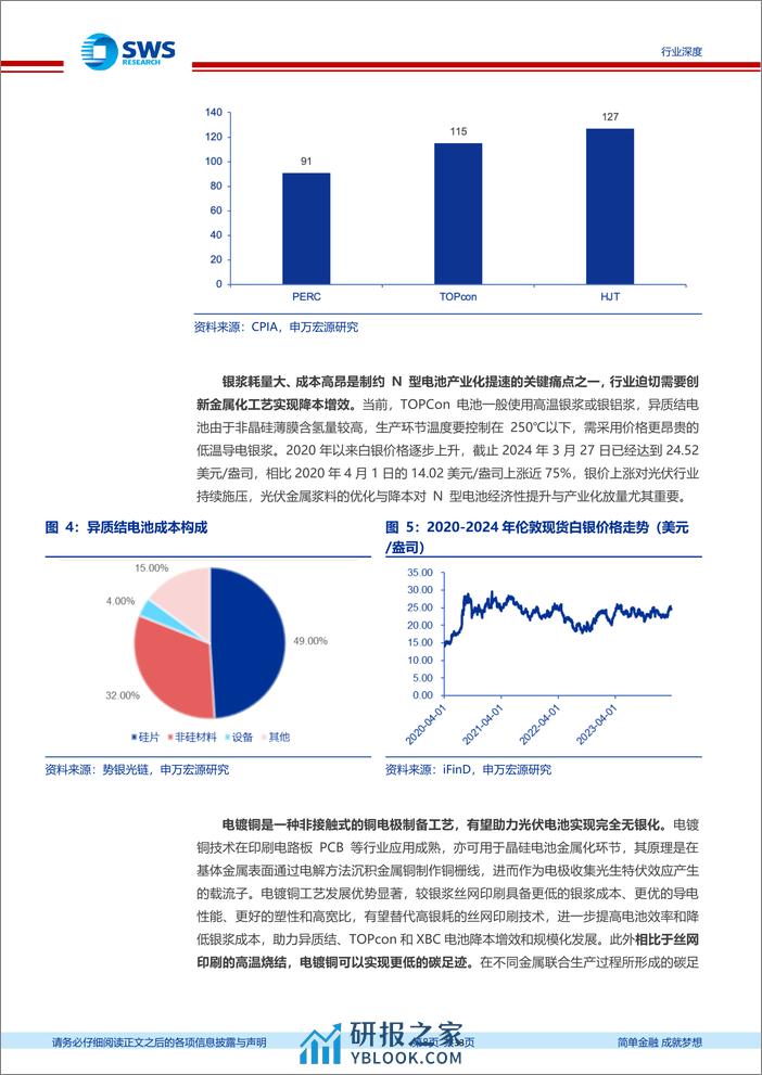 电力设备行业电镀铜-N型电池降银底牌——技术篇：降本增效，助力N型电池发展-240330-申万宏源-33页 - 第8页预览图