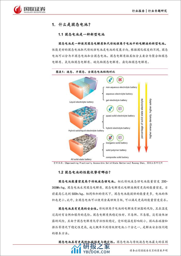 电力设备与新能源行业专题：固态电池产业化前景可期 - 第3页预览图