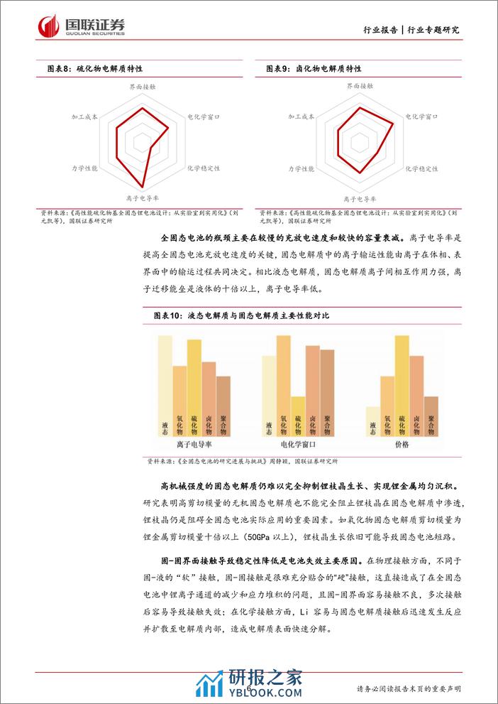 电力设备与新能源行业专题：固态电池产业化前景可期 - 第6页预览图