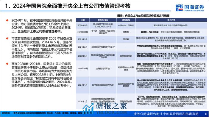 煤炭开采专题报告：拥抱央国企，价值属性突出 - 第6页预览图