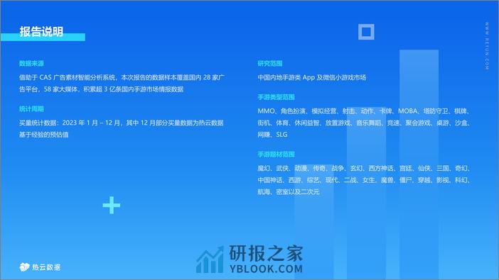 2023中国内地手游App与微信小游戏买量白皮书 - 第2页预览图