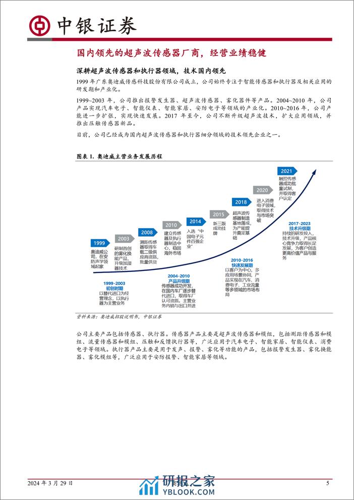 中银证券-中国领先的汽车超声波传感器厂商，布局消费电子领域 - 第5页预览图