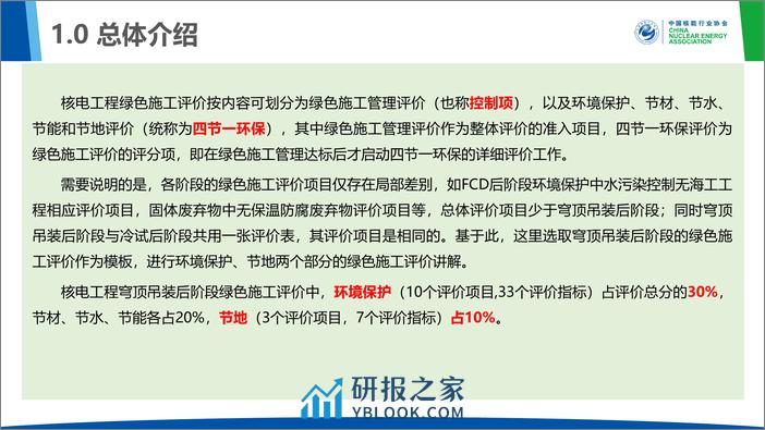 核电工程绿色施工评价良好实践和典型问题讲解（环境保护、节地管理方面） - 第4页预览图