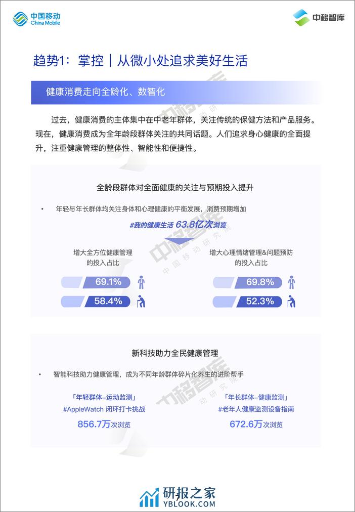 2024消费趋势与品牌风向报告-·上篇-价值牵引-再定义消费-22页 - 第7页预览图