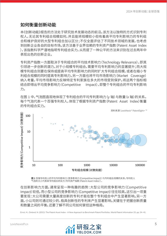 2024年创新报告：全球百强专利组织 - 第5页预览图