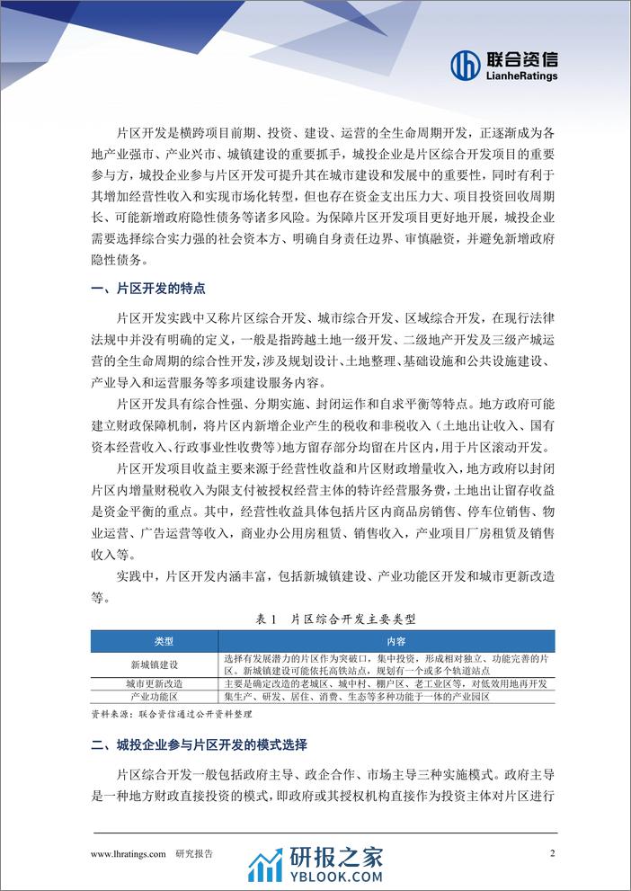 城投公司开展片区开发业务相关风险分析 - 第2页预览图