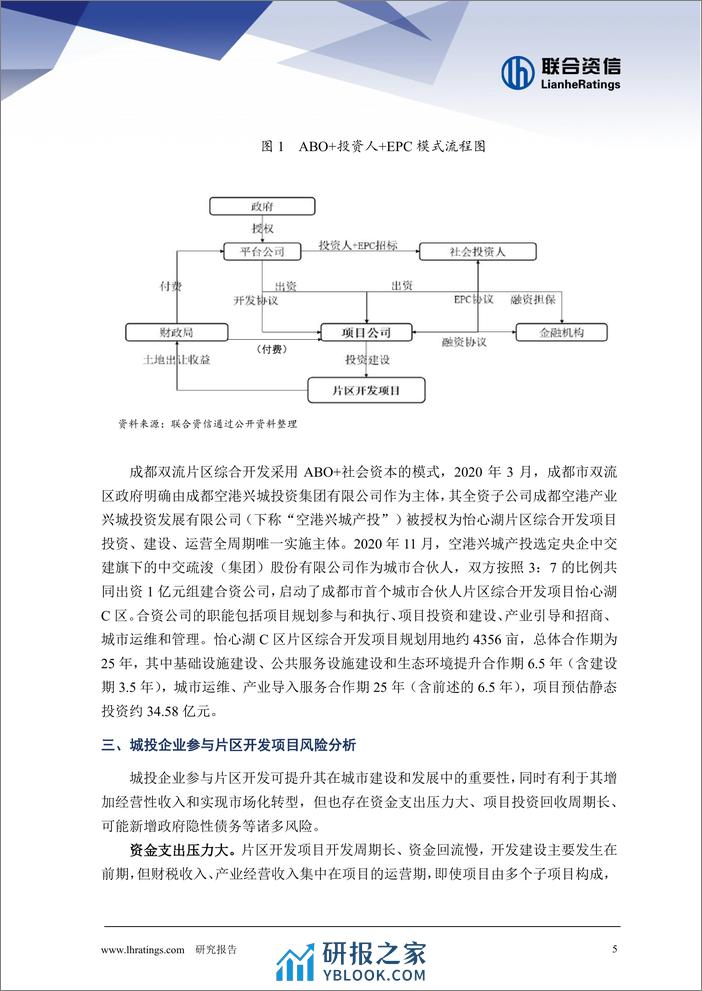 城投公司开展片区开发业务相关风险分析 - 第5页预览图