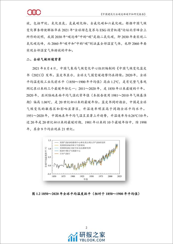 中国建筑行业碳达峰碳中和研究报告(2022) - 第8页预览图