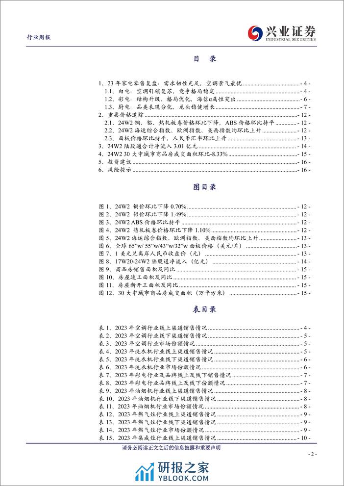 23年家电零售复盘：需求韧性充足，空调景气最优 - 第2页预览图