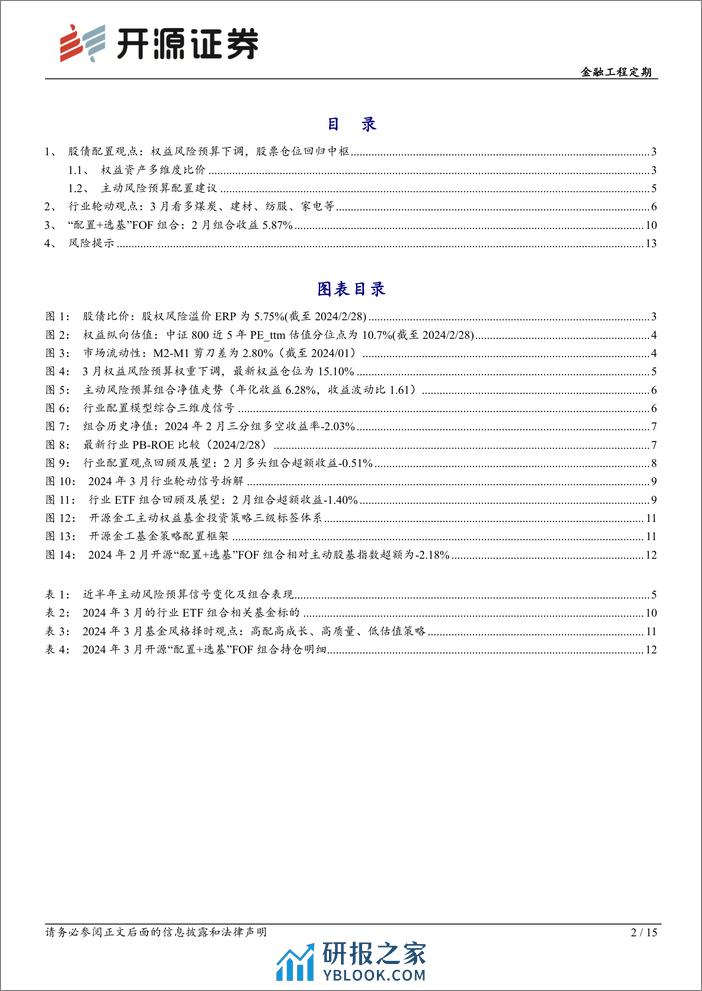 金融工程定期：资产配置月报（2024年3月）-20240229-开源证券-15页 - 第2页预览图