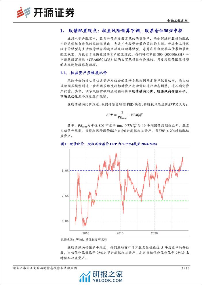 金融工程定期：资产配置月报（2024年3月）-20240229-开源证券-15页 - 第3页预览图