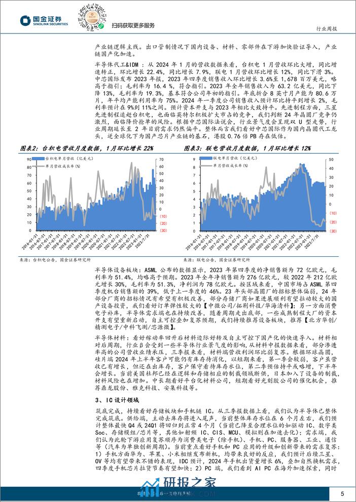 国金证券-信息技术产业行业研究：Open AI文生视频Sora惊艳亮相，看好Ai受益产业链 - 第5页预览图