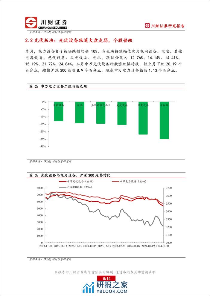 光伏行业二零二四年一月月报：各环节盈利能力分化，硅料硅片产业价格阶段性触底-20240206-川财证券-14页 - 第5页预览图