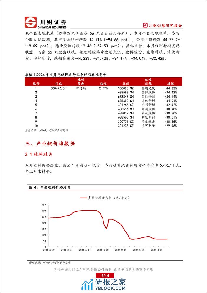 光伏行业二零二四年一月月报：各环节盈利能力分化，硅料硅片产业价格阶段性触底-20240206-川财证券-14页 - 第6页预览图