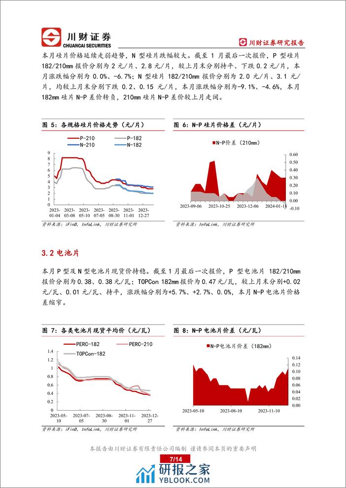 光伏行业二零二四年一月月报：各环节盈利能力分化，硅料硅片产业价格阶段性触底-20240206-川财证券-14页 - 第7页预览图