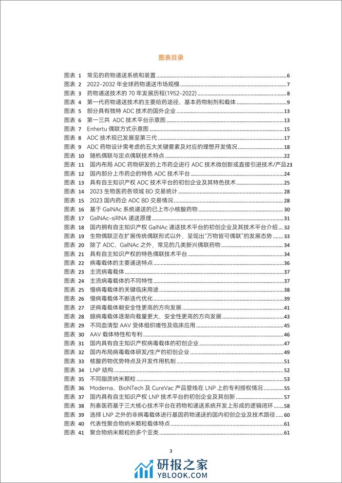 动脉网&蛋壳研究院：2023药物递送白皮书 - 第4页预览图