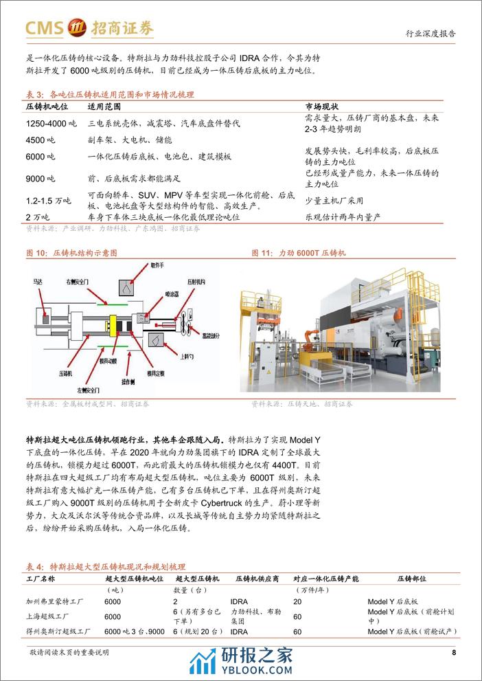 招商证券-汽车行业特斯拉制造革命系列研究：一体化压铸+并行涂总颠覆传统四大工艺 - 第8页预览图