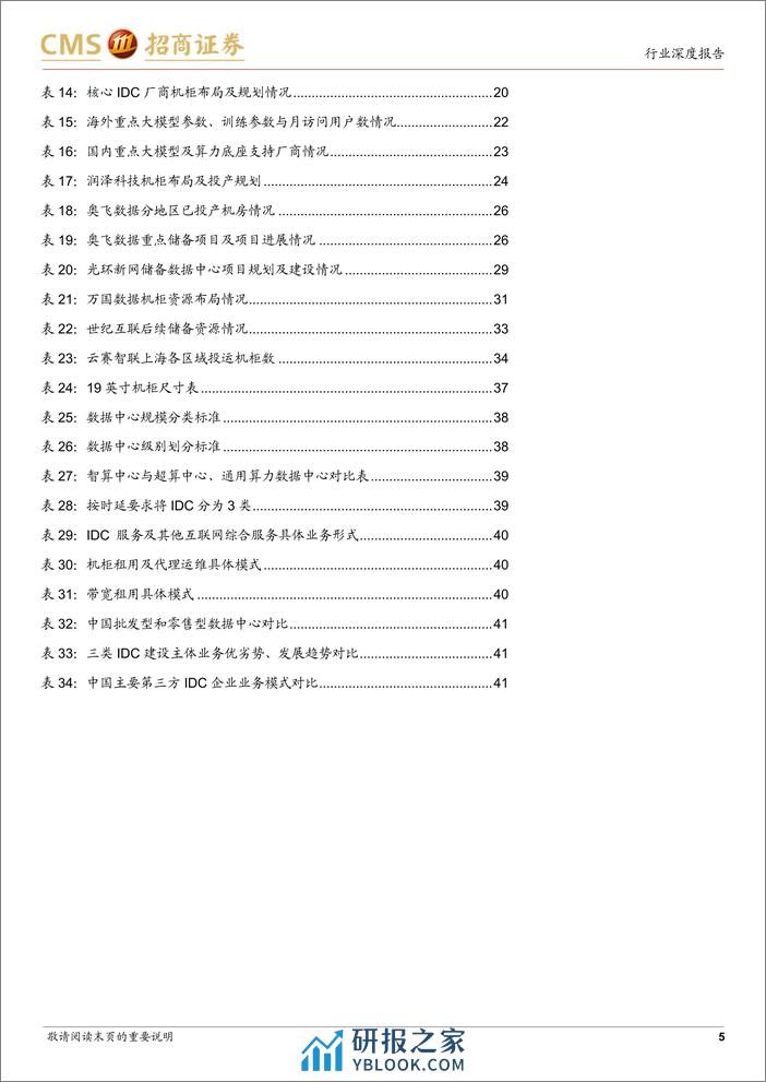 通信行业AI算力网络系列报告16：IDC供需格局边际好转，AI打开全新增长空间-240331-招商证券-44页 - 第4页预览图