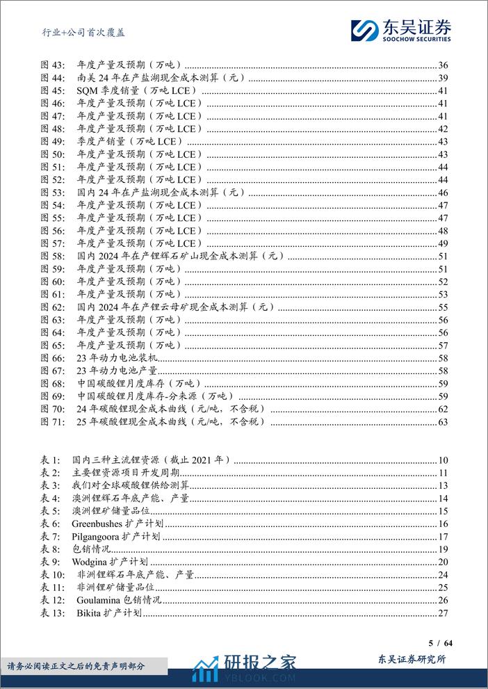 能源金属行业+公司首次覆盖：成本为盾、需求为锚，锂价底部区间将至——全球锂资源供给梳理-20240209-东吴证券-79页 - 第5页预览图