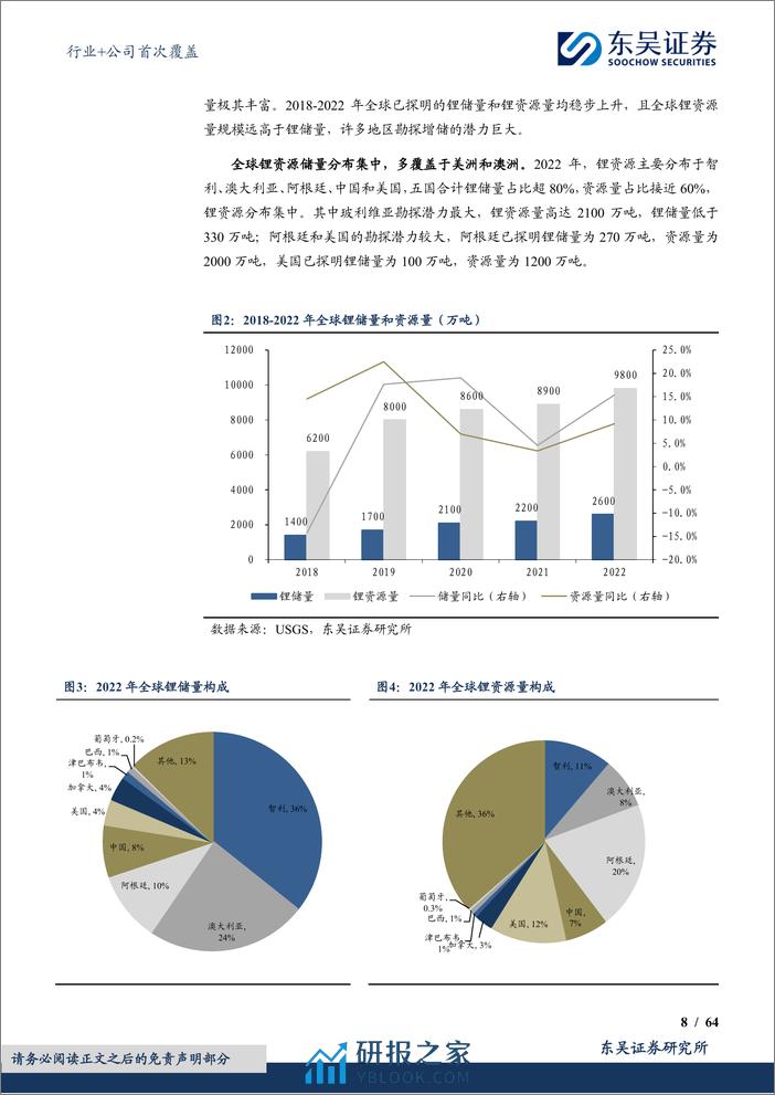 能源金属行业+公司首次覆盖：成本为盾、需求为锚，锂价底部区间将至——全球锂资源供给梳理-20240209-东吴证券-79页 - 第8页预览图