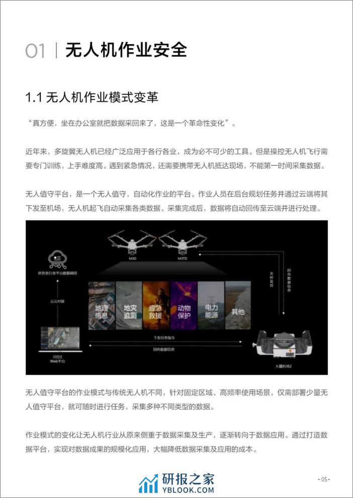 大疆：大疆机场2操作白皮书 - 第5页预览图