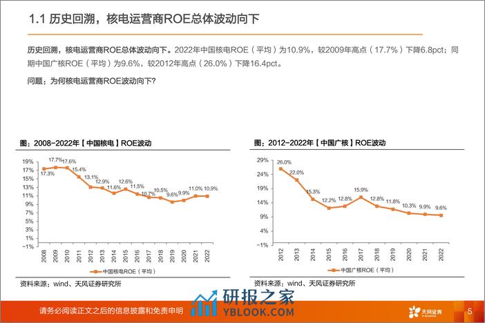 深度报告-20240110-天风证券-公用事业行业深度研究_核电运营商ROE如何变动_如何资产定价__44页_2mb - 第5页预览图