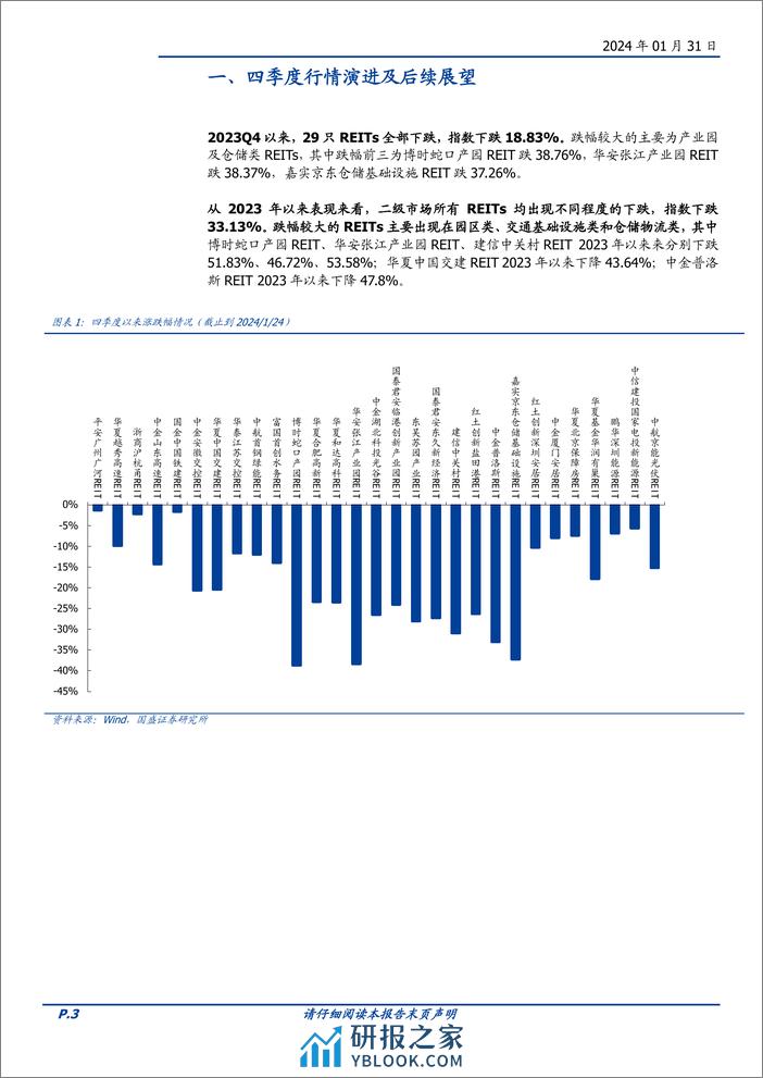 REITs四季报及行情点评：高分红优势渐起-20240131-国盛证券-27页 - 第3页预览图